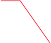 Bình Định
